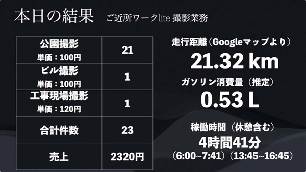 中国还不上的充电宝 成了日本人爆金币的副业